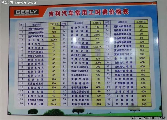 工时与小时的区别,标准工时每月多少小时