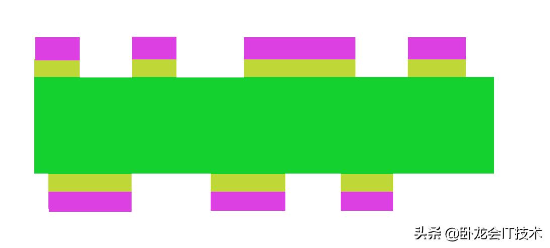 印刷电路板基本步骤,线路板印刷的技巧和方法