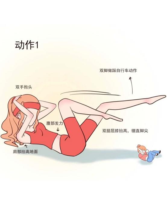 袁姗姗的快速瘦身法,袁姗姗减肥马甲线