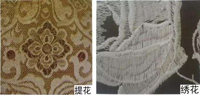 什么是提花面料它有什么特点,大提花面料哪种最好