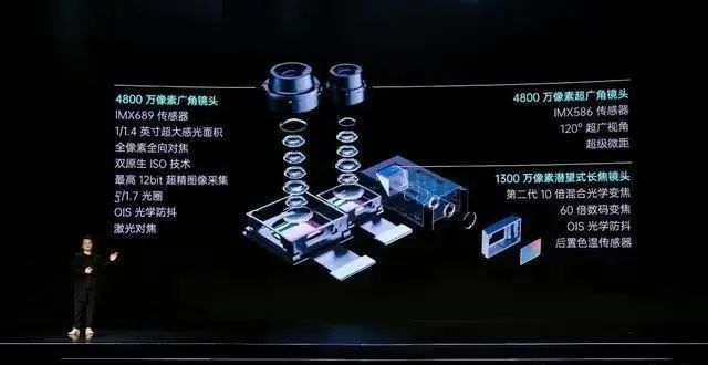 手机超广角镜头简易使用指南,xsmax超广角镜头怎么用