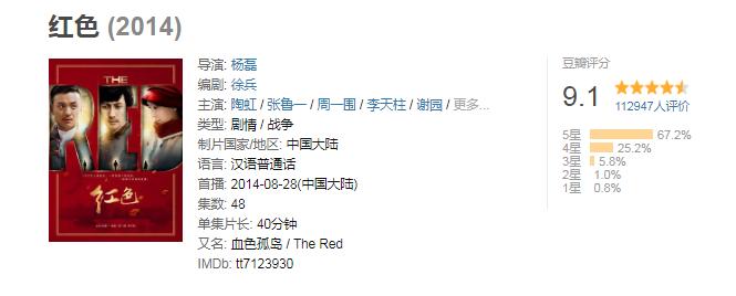 谍战剧排行榜前十名豆瓣评分多少,谍战剧豆瓣评分排行榜前十名