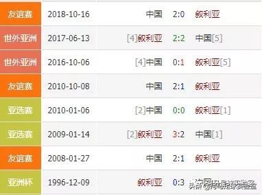 国足战术前瞻破釜沉舟敢于亮剑,国足战术红牌