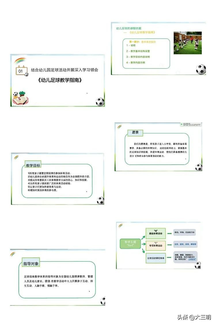 足球教学能力提升培训的安排表,足球教学常规培训