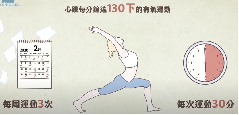 抚平小肚子训练动作,抚平小肚子减肥健身操