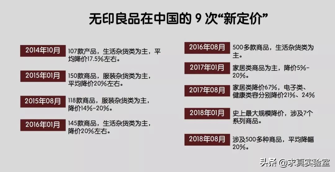 无印良品假的吗,无印良品是无良商家吗