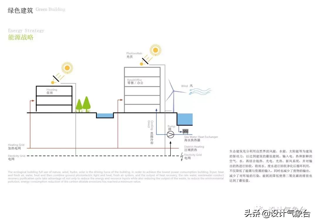 id快速排版技巧,id方案设计排版