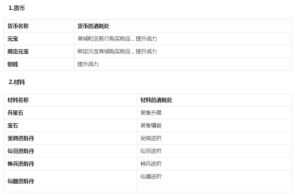 鍓戝煙濂囩紭娓告垙鏀荤暐,鍓戝煙濂囩紭娓告垙涓嬭浇