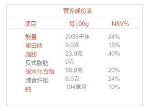这50条智商税千万别交,这些智商税你千万别交