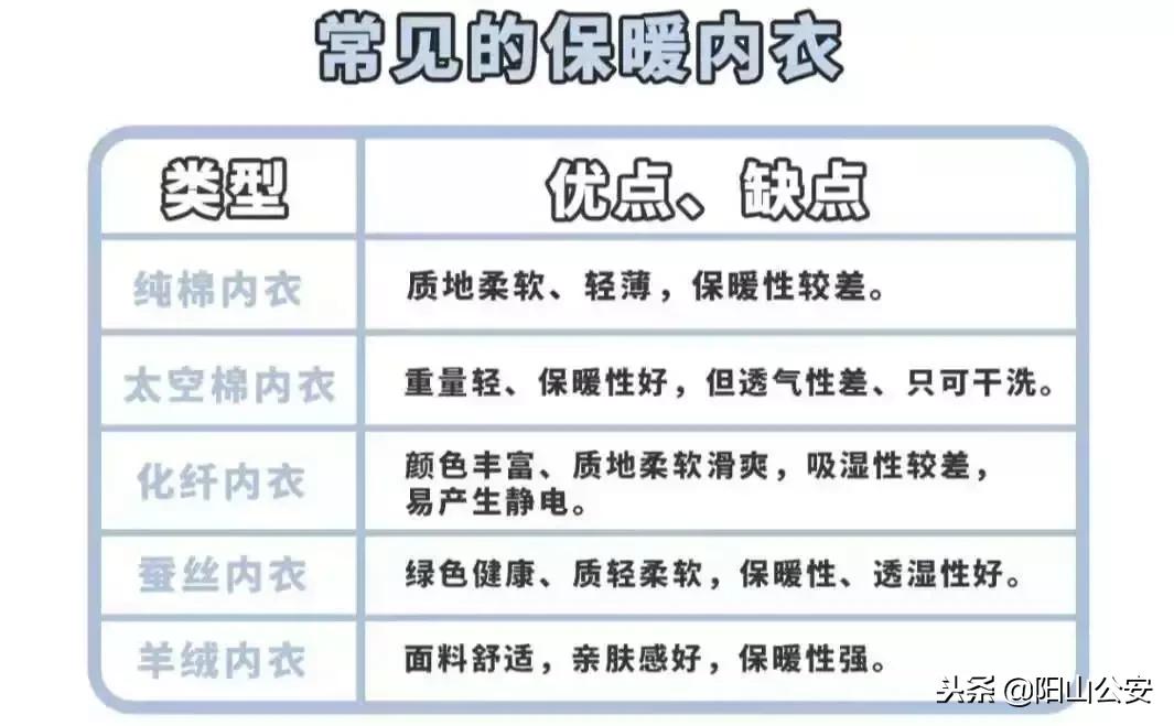 哪个牌子的衣服吊牌好看,没有品牌吊牌的衣服是真的么