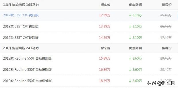 迈锐宝xl为啥降价很大有什么缺点,迈锐宝xl降5万领衔15万级热门车型