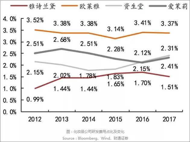 刘晓庆御用化妆师完整版,刘晓庆妆容的蜕变