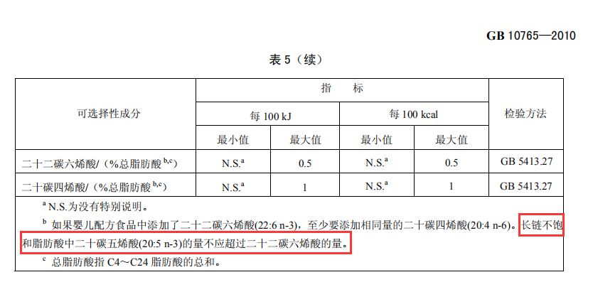 宝宝鱼油dha测评,儿童鱼油测评红黑榜