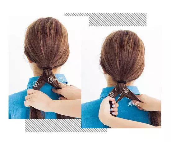 鱼骨辫向内编的编发教程,鱼骨辫的编发教程图解