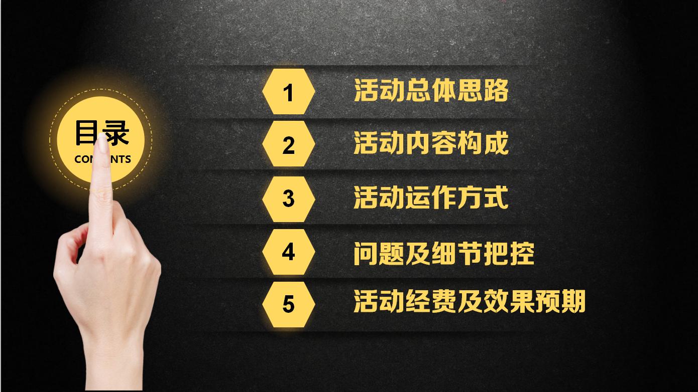 车位销售20种营销方案ppt,营销战略和营销计划ppt免费下载