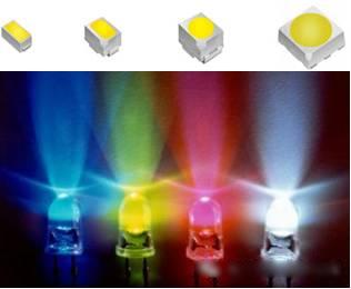 怎样看懂二极管的型号,二极管基础知识点