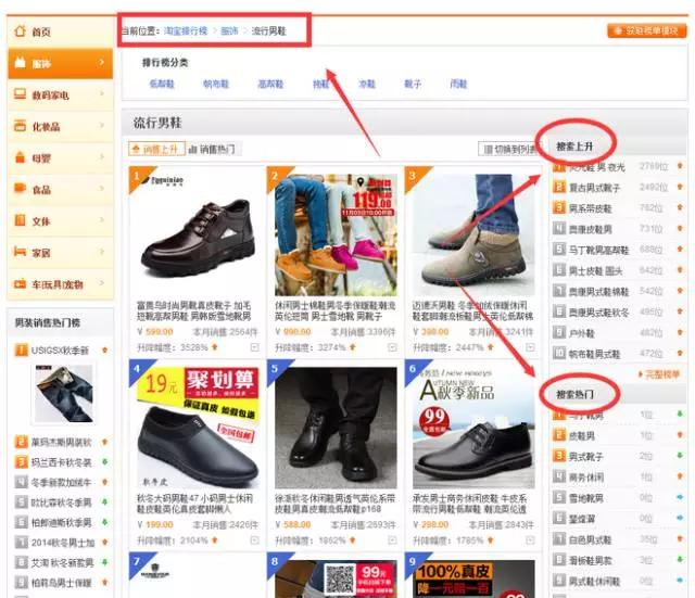 淘宝运营和抖音运营哪个有前途,做淘宝电商运营一般要学习什么