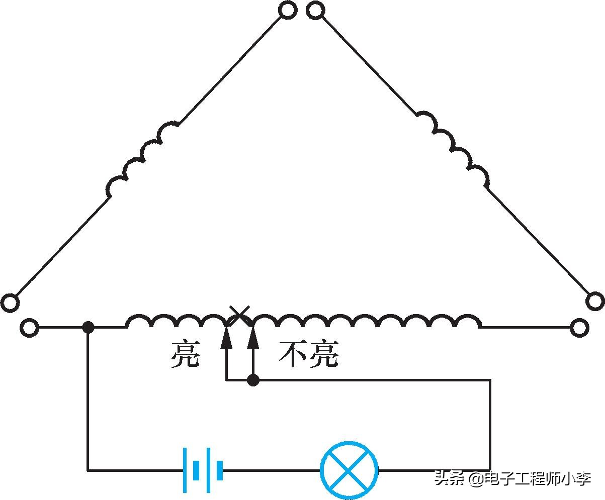 电动机故障检查方法,电动机常见故障及解决方法