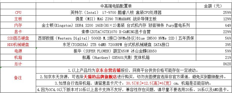 3dmax冷门基础知识,3dmax你不知道的技巧
