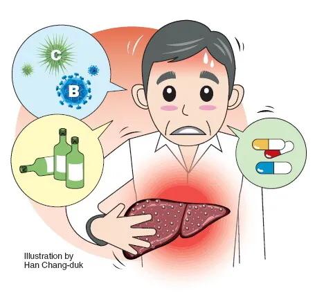 swisse护肝液体什么时候喝最好,swisse可以给肝脏排毒吗