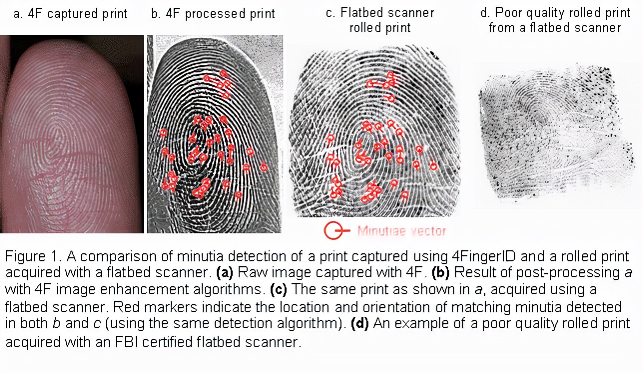 指纹锁小偷进不去,指纹锁被偷取指纹能打开锁吗