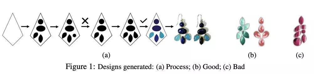 ai技术可以识别西夏文,ai可以识别西夏文