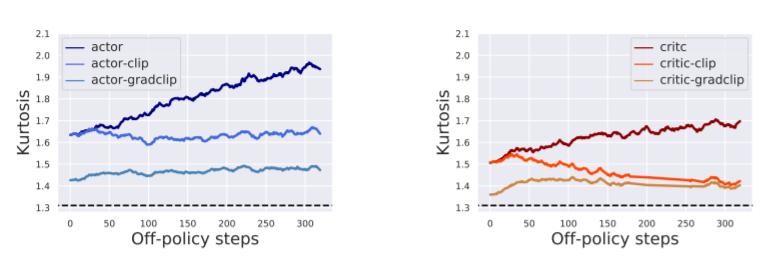 2023icml论文结果,icml2022计划