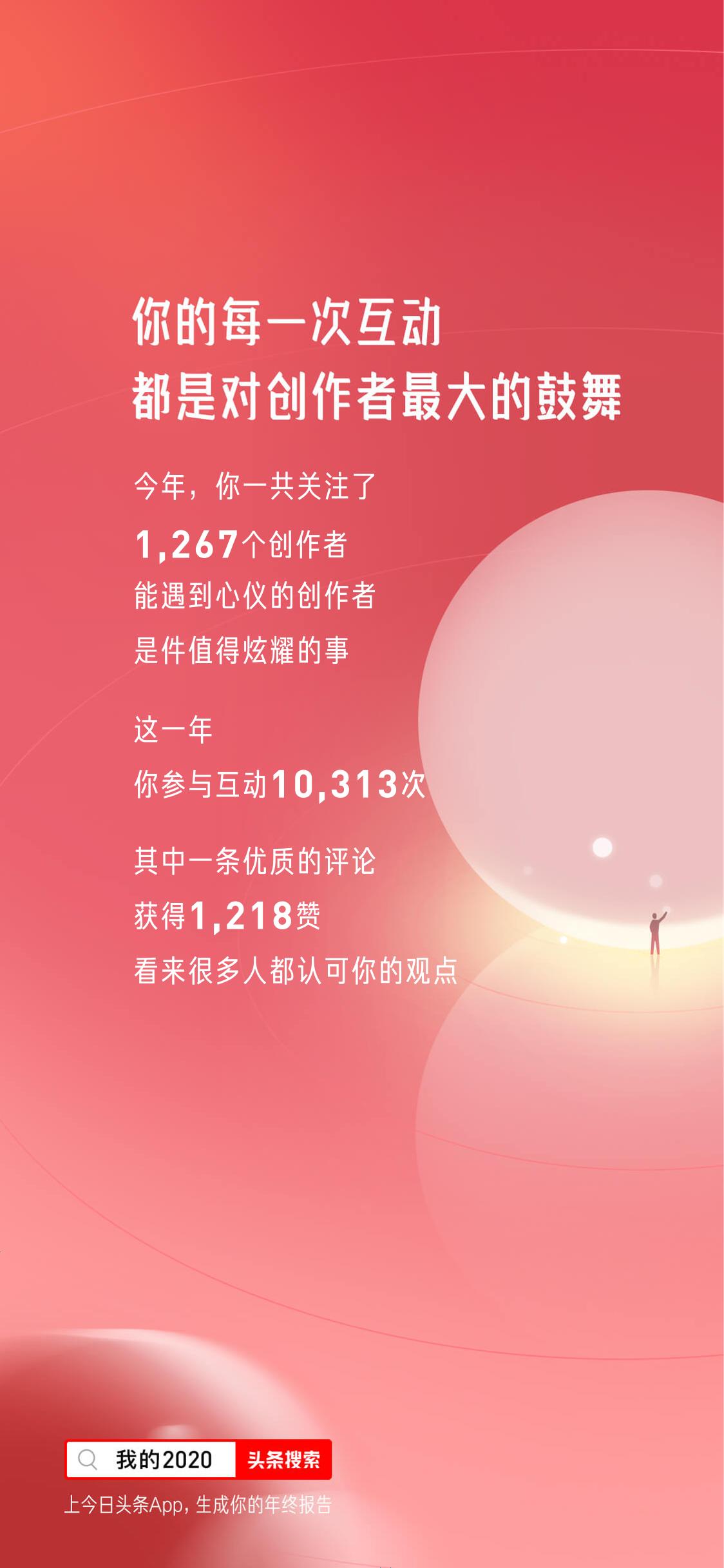 喜提头号深夜创作家，163个作品，52.3万阅读，1218赞