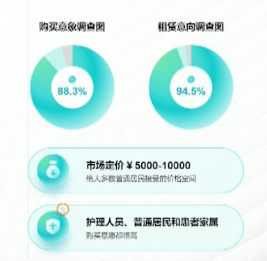 掌握这些ppt小技巧,一定要学会的ppt神技巧