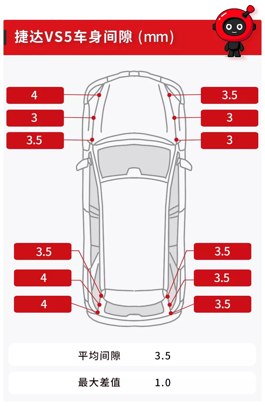 大众suv最便宜的哪一款,大众suv最便宜的是哪一款车
