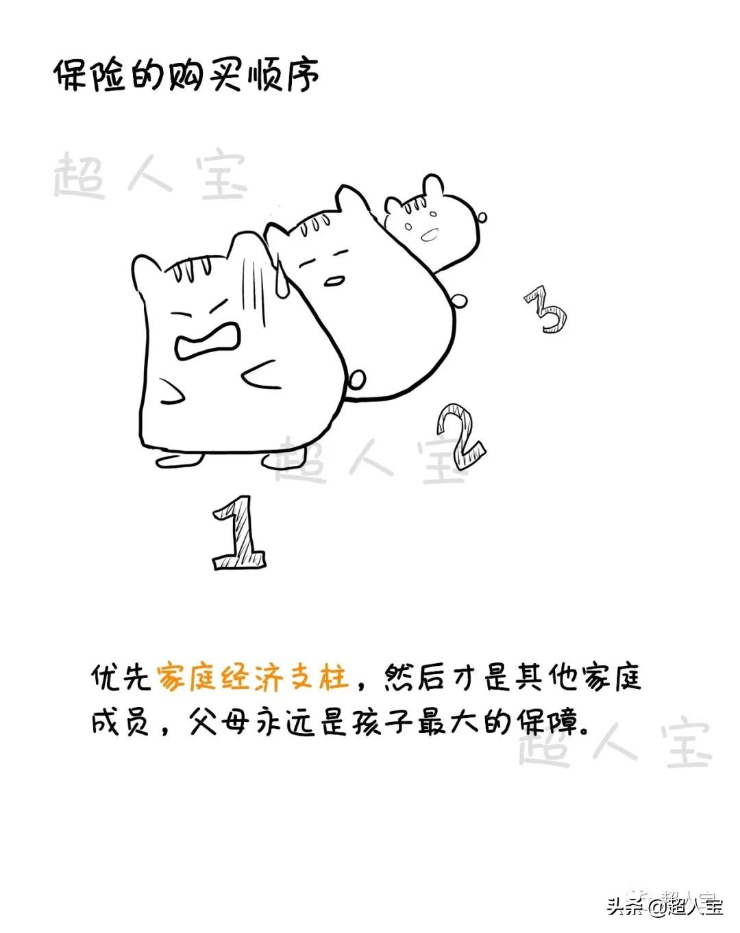 5分钟了解必备的四大险种,入门级保险解说「漫画保险」