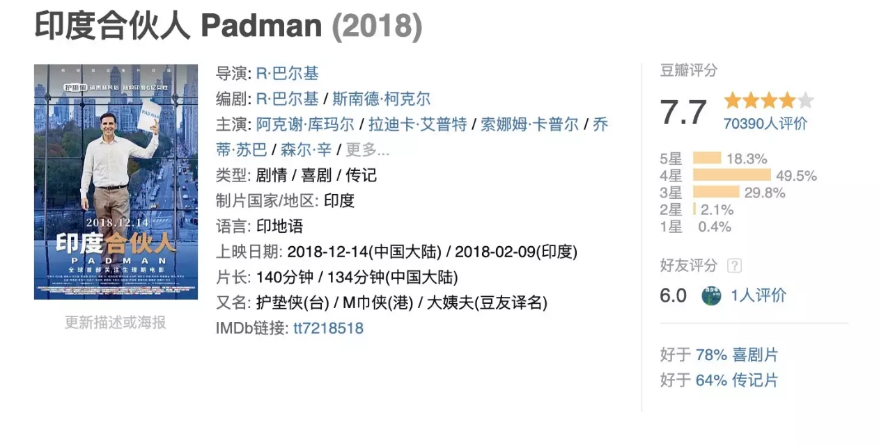 “我是女生，我的身体没有一处是羞耻的”