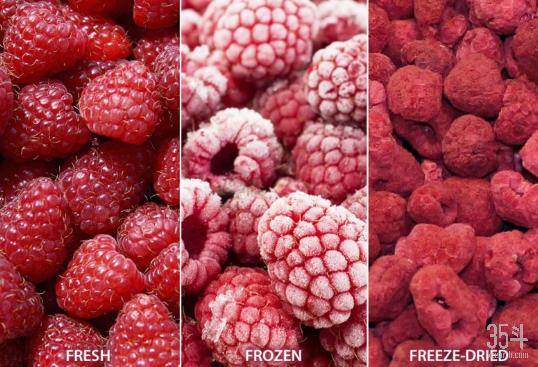 冻干食品发展趋势,冻干产品的市场