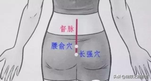 为什么女人的屁股要常拍？