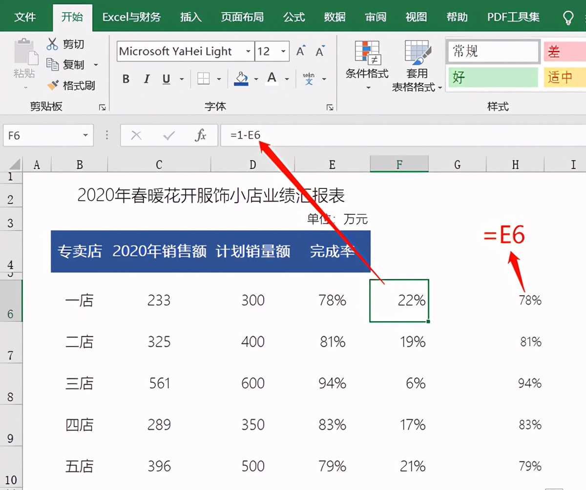 业绩汇报excel模板,excel汇报模板