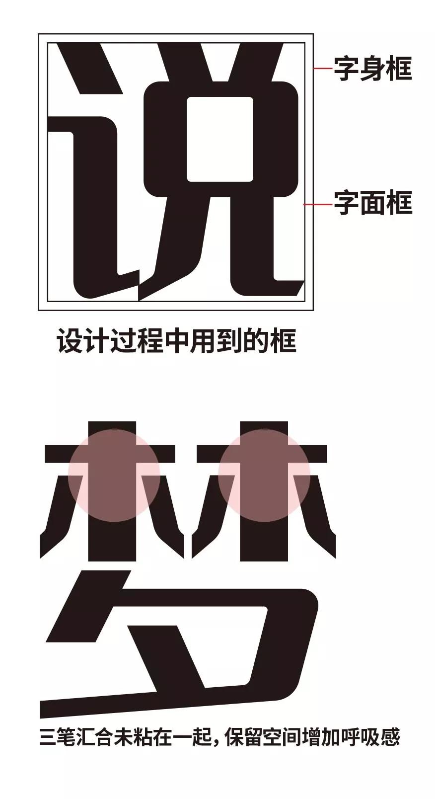 全字库字体可以商用吗,哪些字库免费商用