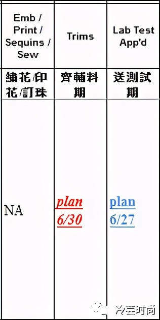 服装跟单更有价值的工作是什么,服装跟单在服装行业的重要作用