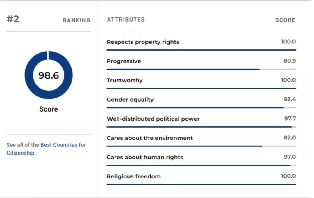 加州投资移民诈骗案,西雅图移民诈骗案