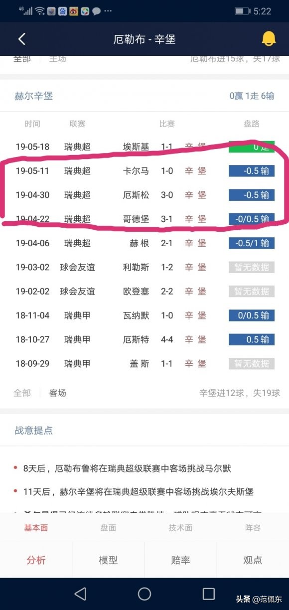 挪超联赛竞彩分析,挪超巴甲竞彩推荐