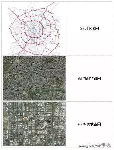 徐耀赐：道路路网结构合理的前提是道路交通功能阶差合理丨连载（八）