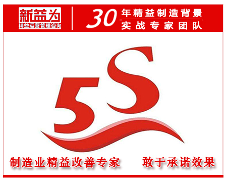 5s推行要点和步骤,成功推行5s的条件