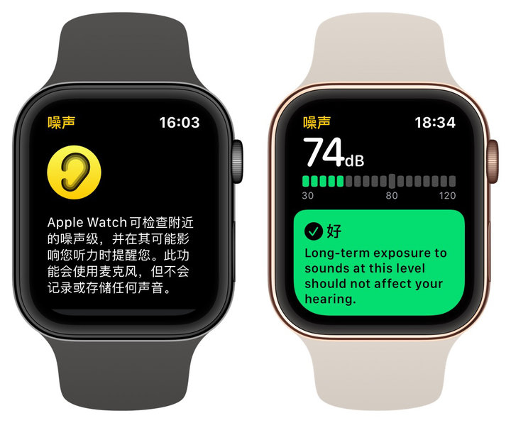 watchos6测评,watchos6都支持哪些手表