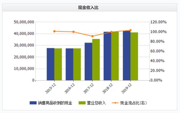 郭台铭富士康股票,郭台铭会不会影响工业富联的股价