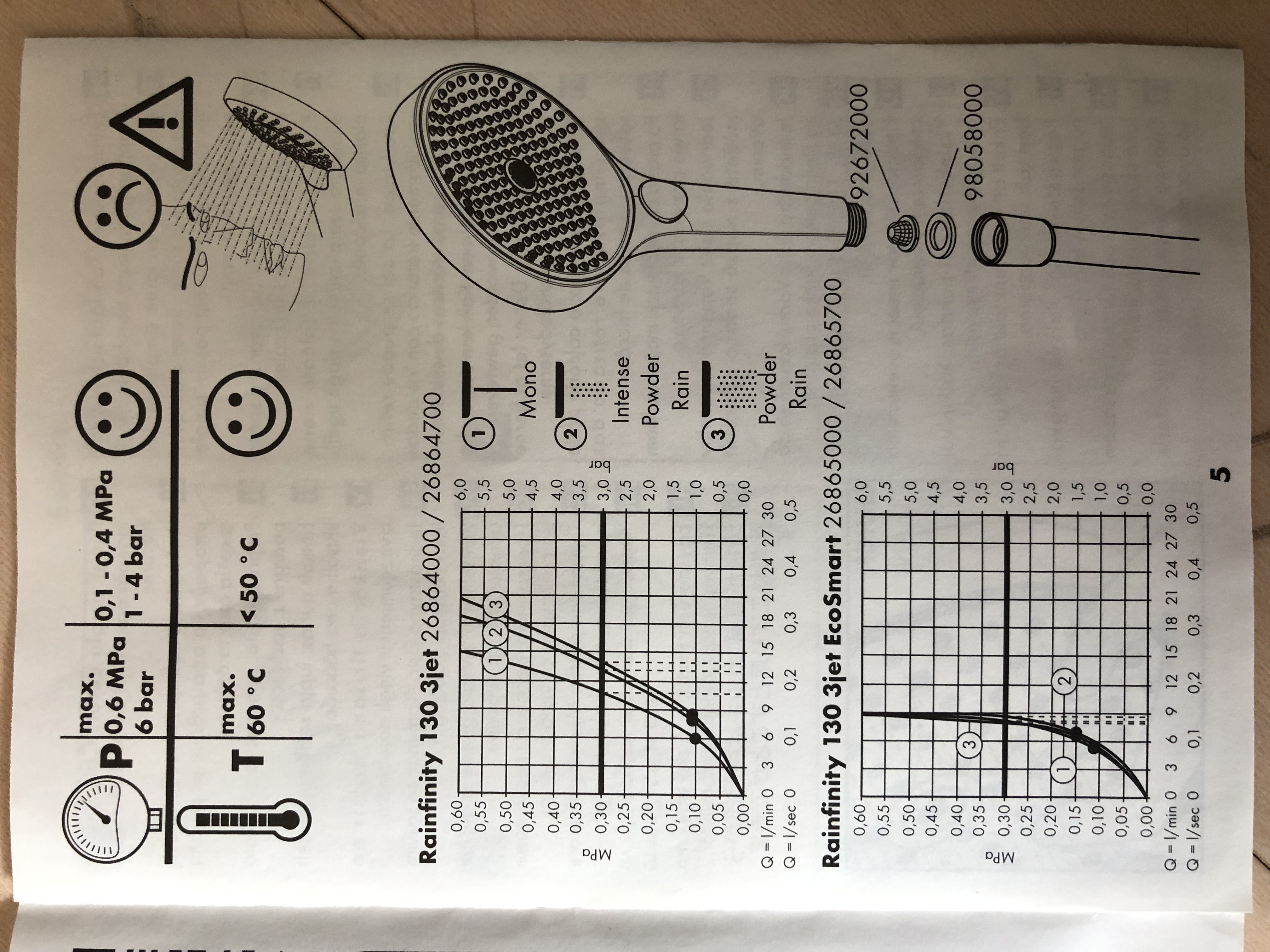 理工男的装修日记,高仪的花洒还是汉斯格雅的