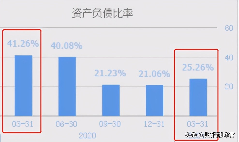 中科创达和鸿蒙的竞争,华为鸿蒙系统有创业机会吗
