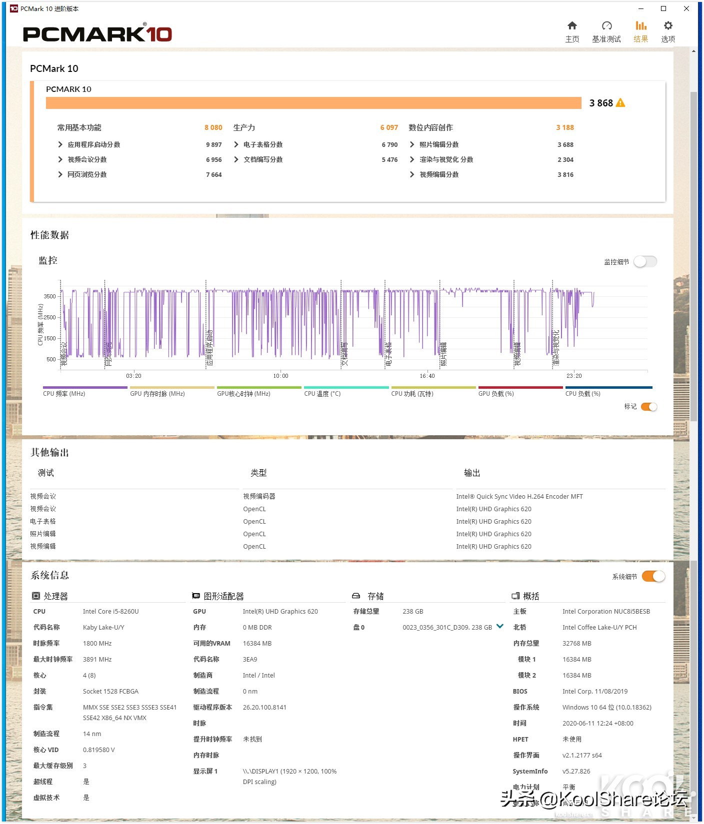 intelnuc豆子峡谷性能测评,nuc8i5beh评测