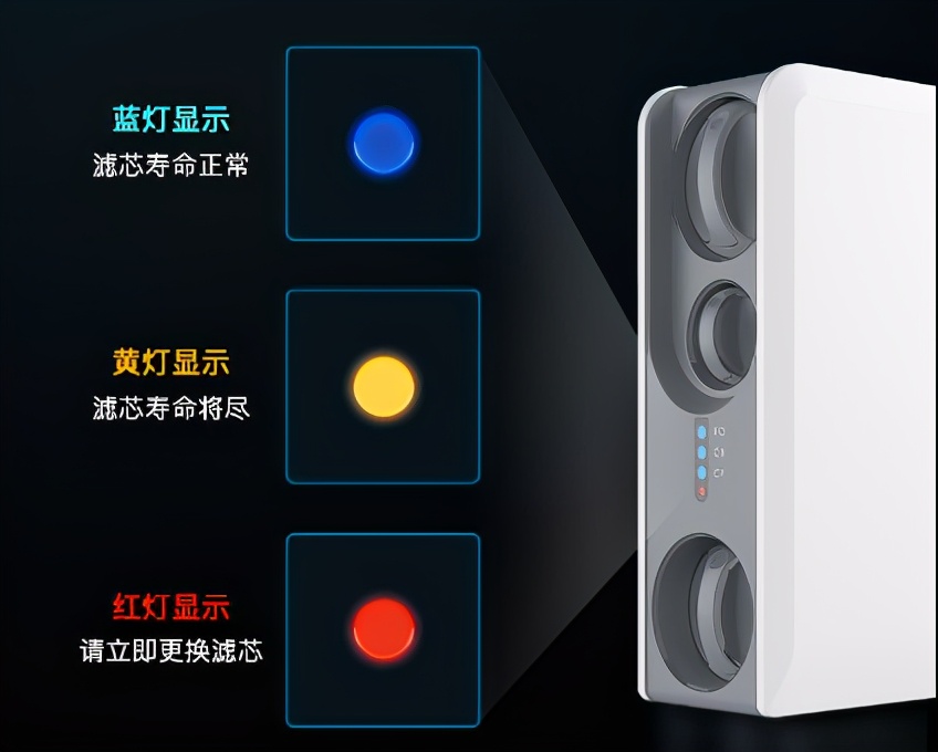 康丽根净水器净水加软水,康丽根净水器的优点和缺点