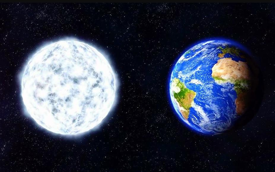 问答：星星的名字为什么总是以NGC开头？