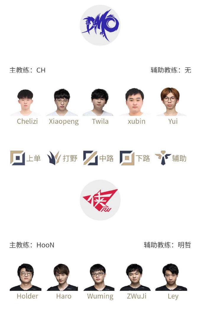 lpl预测分析今日,lpl前瞻tes对战rw