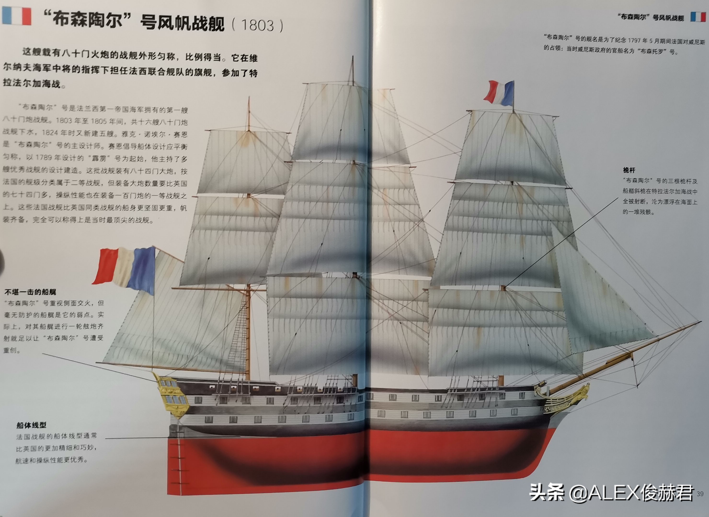 风帆战列舰官兵编制,2000吨货船需要多少人员